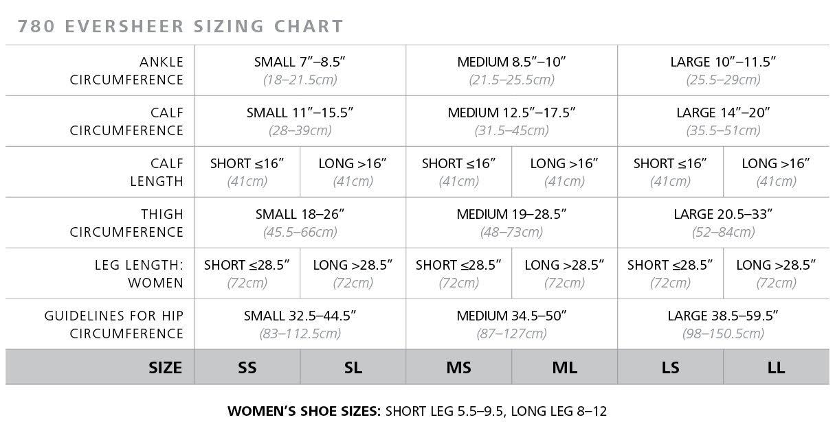 20-30 mmHg Eversheer Pantyhose N204225