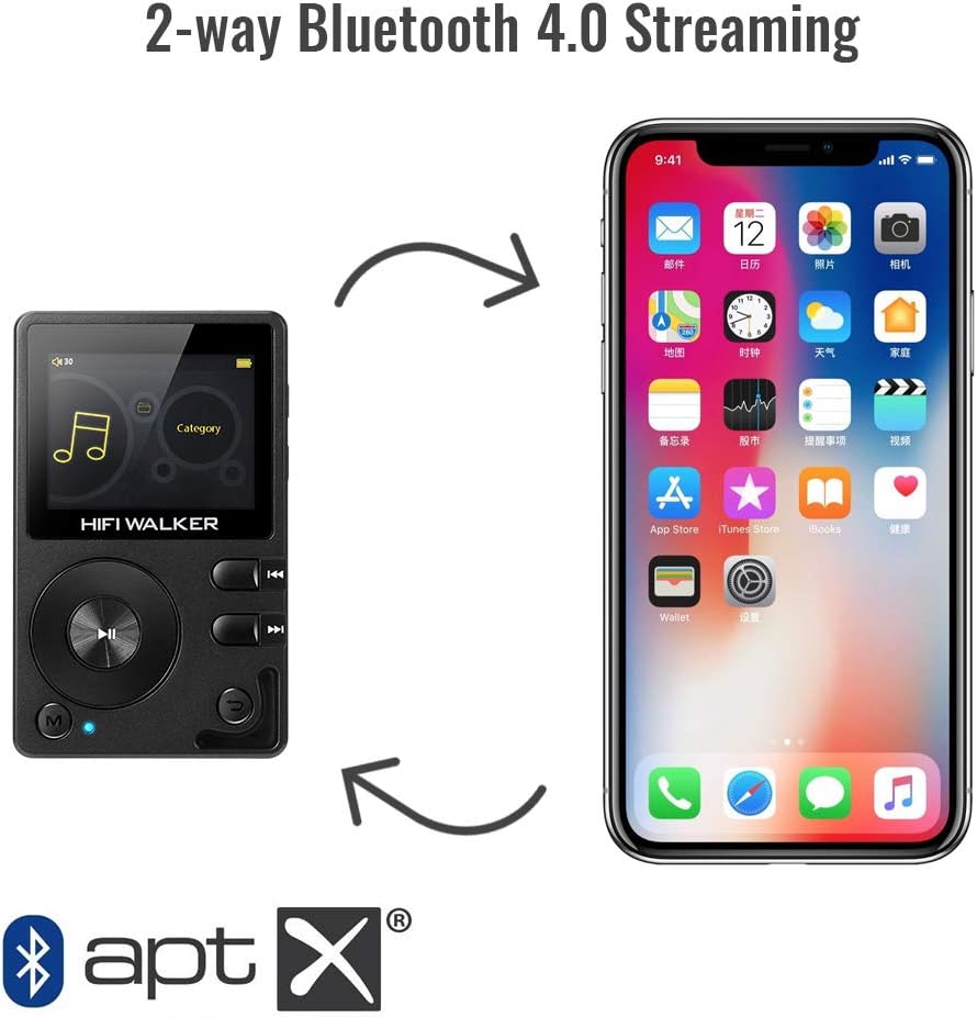 Pack of 2 Bluetooth MP3 Player with HD Earphones Q50688