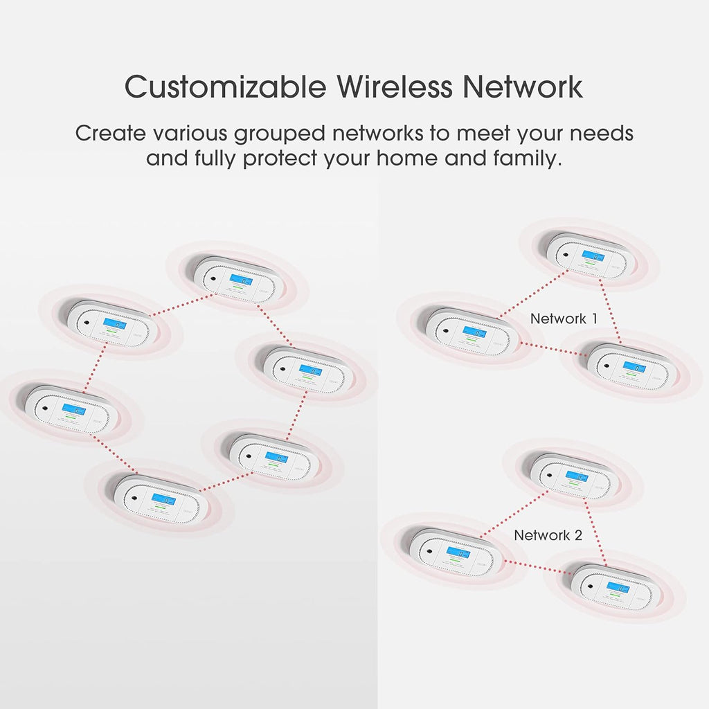 Wireless Interconnected Carbon Monoxide Detector, Pack of 2 P72060