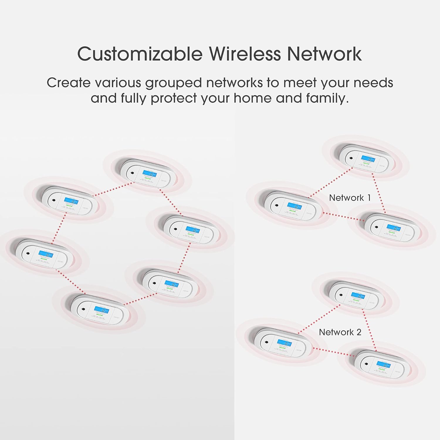 Wireless Interconnected Carbon Monoxide Detector, Pack of 2 P72060