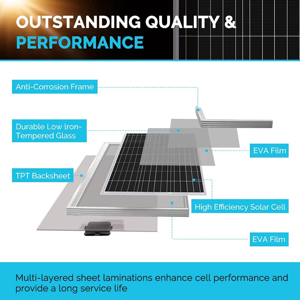 400 Watts 12 Volts Monocrystalline Solar RV Kit with 30A PWM LCD Charge Controller K514