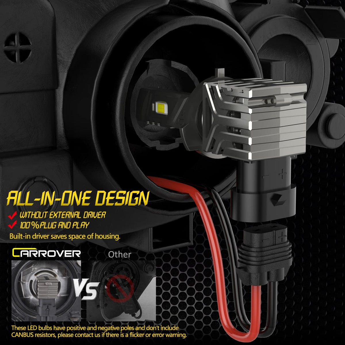 HB3 LED Headlight Bulbs Conversion Kit Pack of 2 Z396031