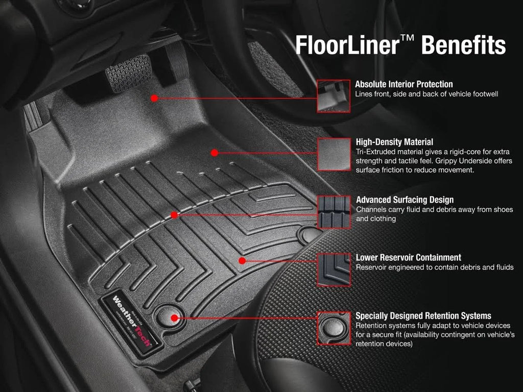 FloorLiner W865229