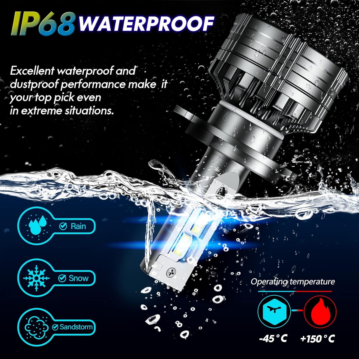 LED Headlight Bulbs Conversion Kit 6500K Cool White IP68 Waterproof, Pack of 2 M30855