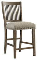 Counter Height Stool Set of 2 C366