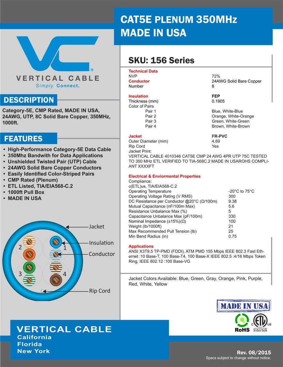 Cat5e UTP Bulk Ethernet Cable 1000ft Red A524