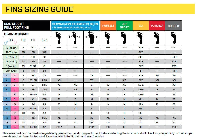 Yellow 5-6 Full Foot Fins M2592