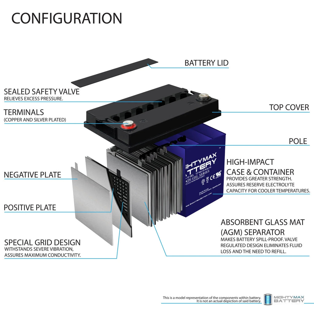 12V 35AH GEL Battery 2 Pack Y411