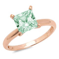 0.5ct Princess Cut Blue Moissanite 18k Rose Gold Ring Size 3.75 B16570