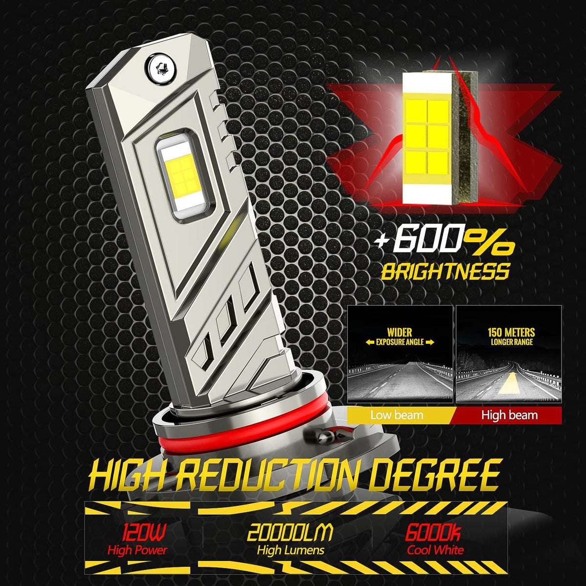 HB3 LED Headlight Bulbs Conversion Kit Pack of 2 Z396031