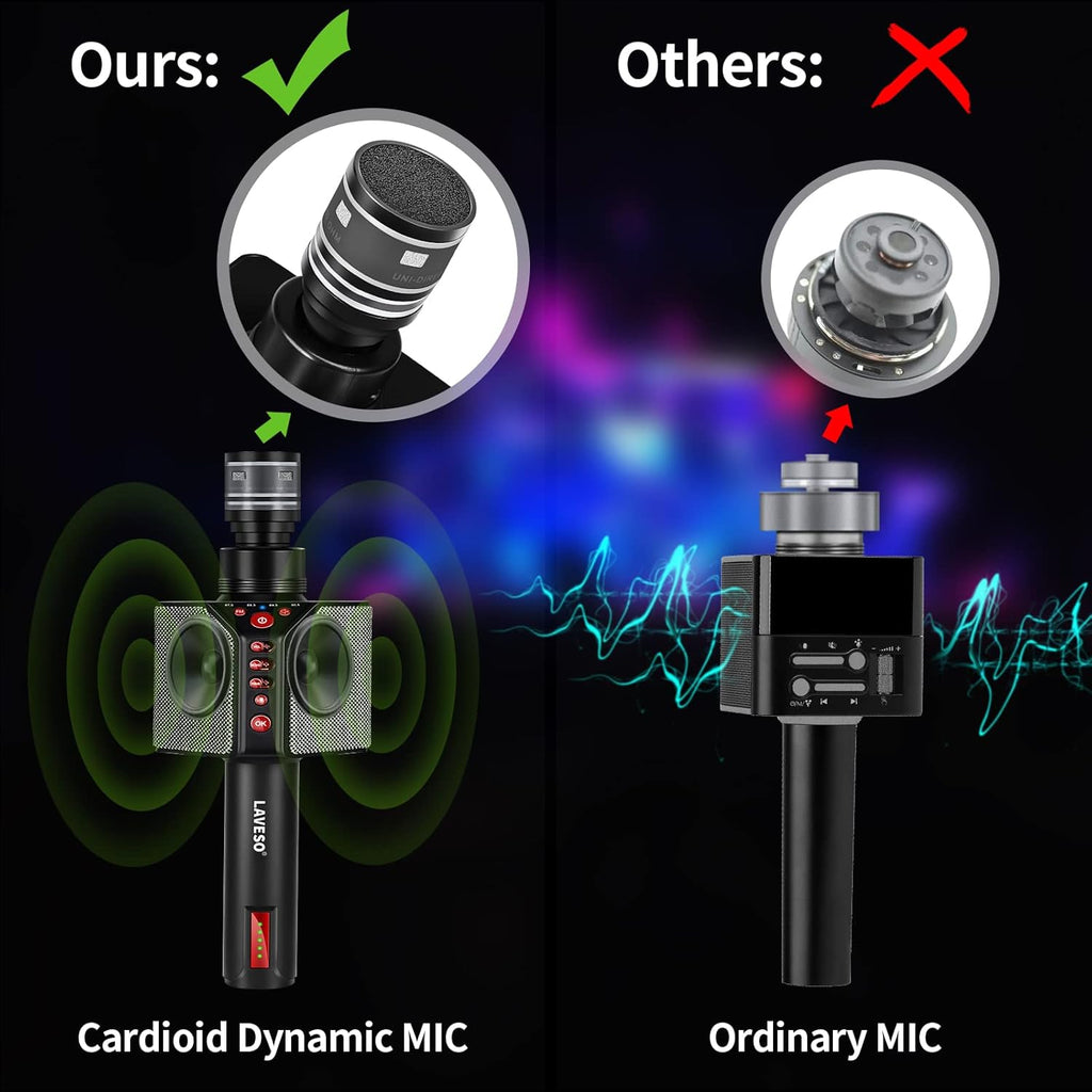 Wireless Bluetooth Karaoke Microphone, 3-in-1 Portable Handheld Mic Speaker, 8h Sing O94336