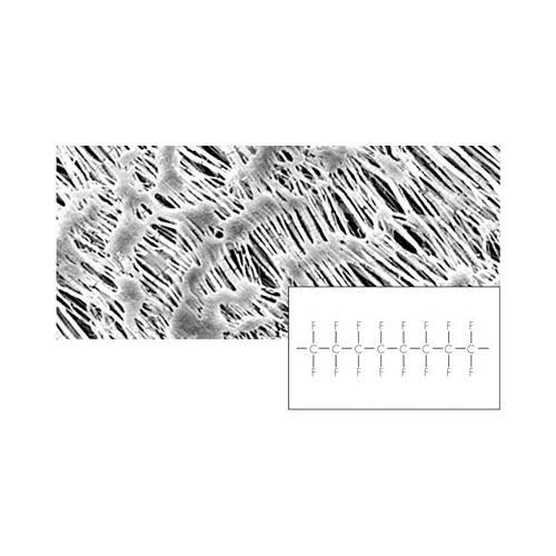25 mm Hydrophobic PTFE Membrane Filter, 0.45 um, 100 Pcs I9421