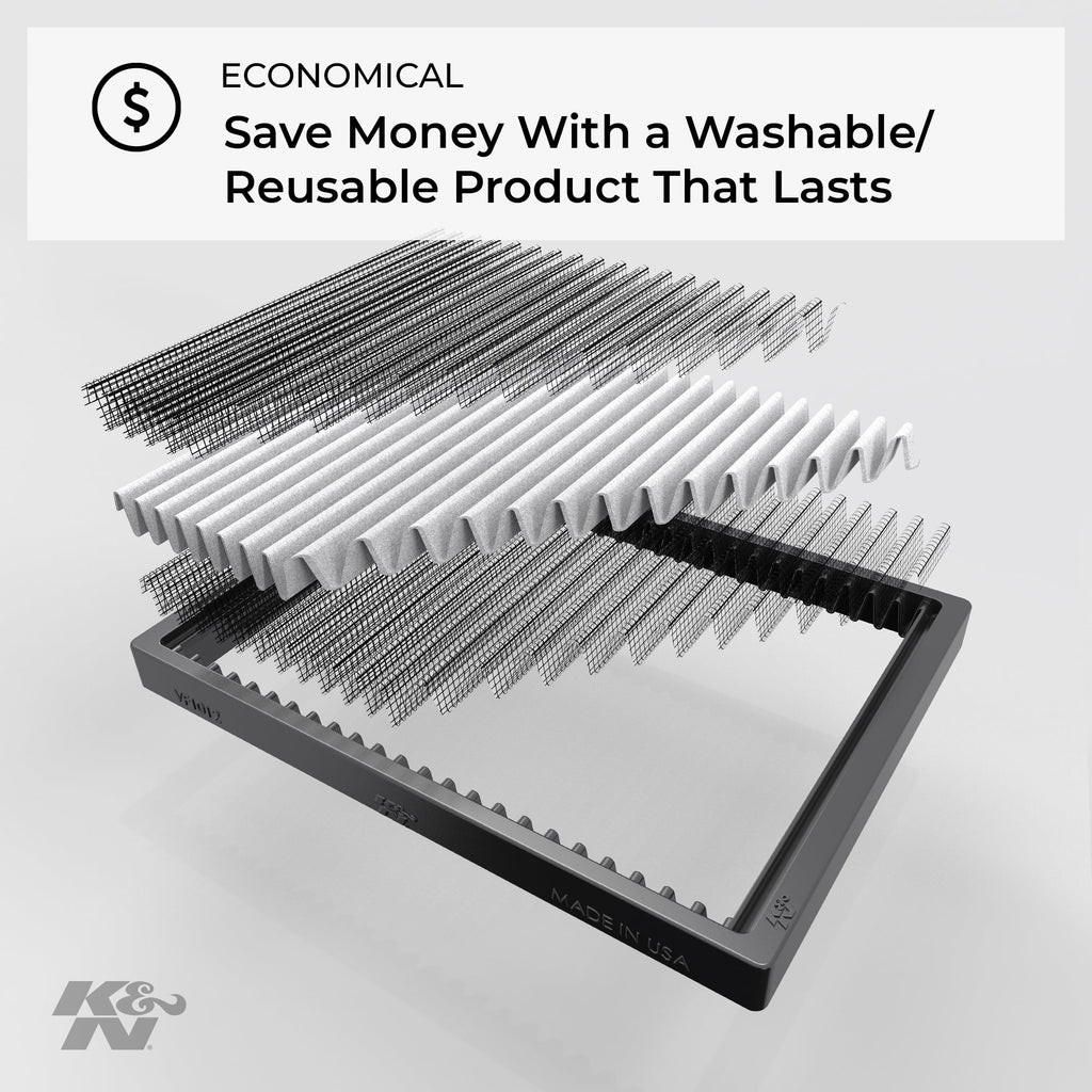 Washable and Reusable Cabin Air Filter I1999