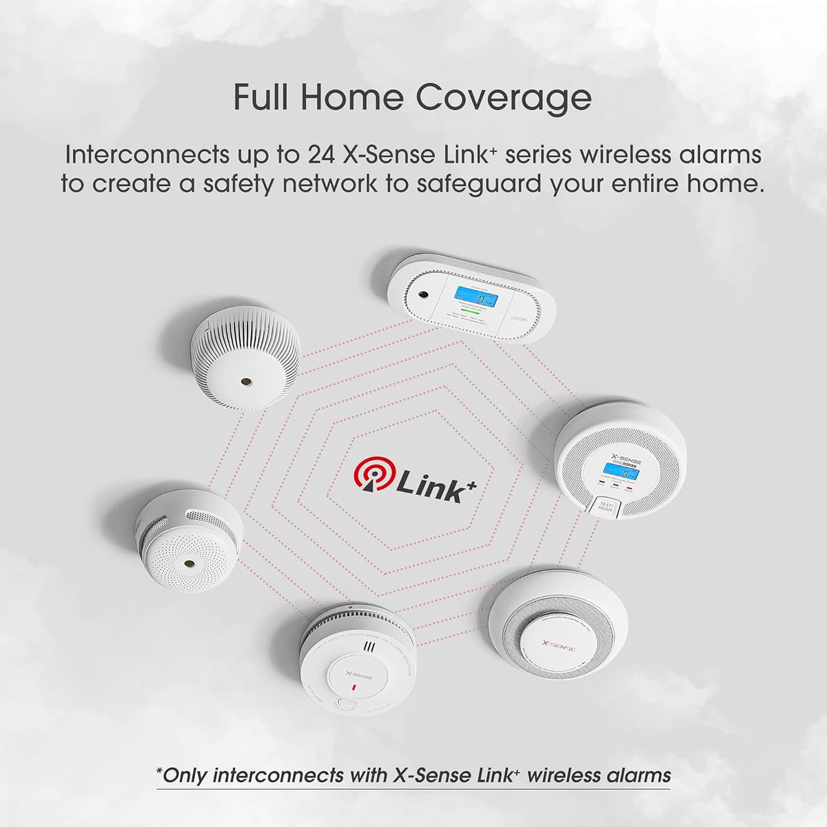 Wireless Interconnected Carbon Monoxide Detector, Pack of 2 P72060