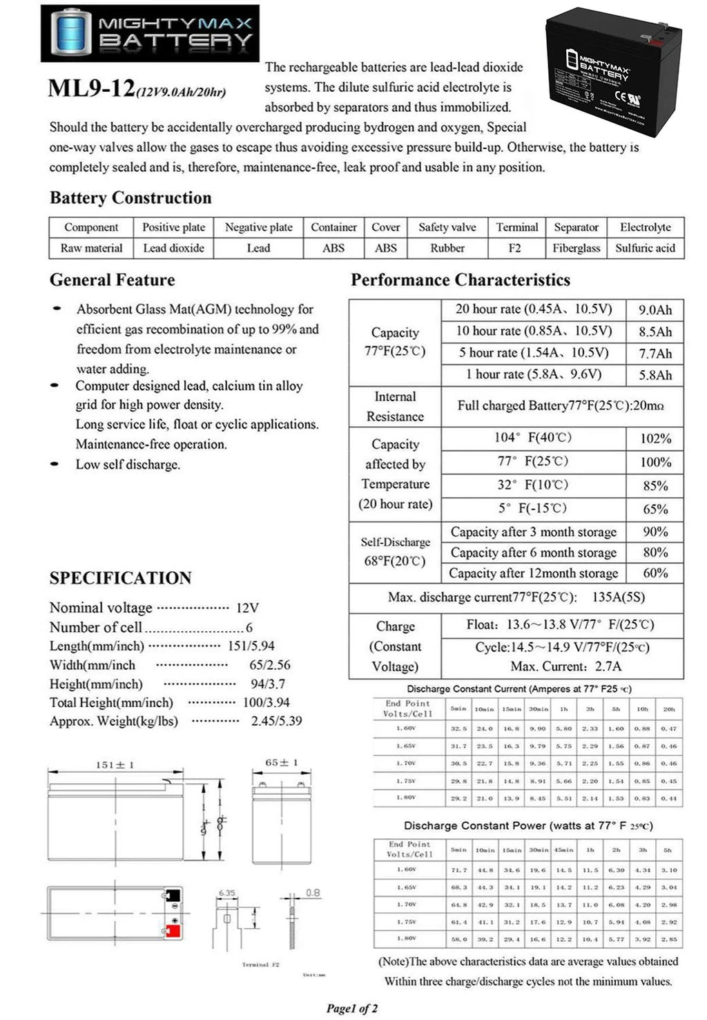 12V 9Ah SLA Battery Replacement T1403