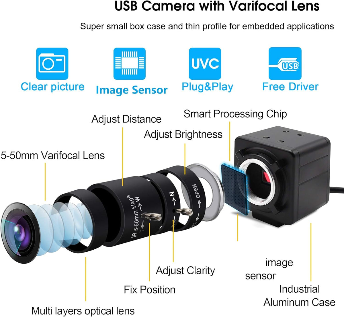 2MP USB Webcam with 5-50mm Varifocal Lens, Pack of 2 M537839