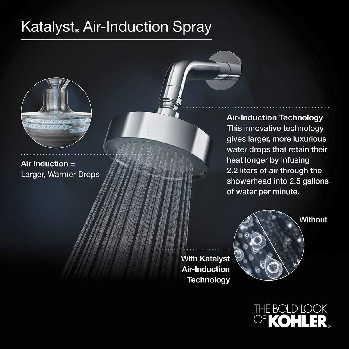 Multifunction Showerhead A86064