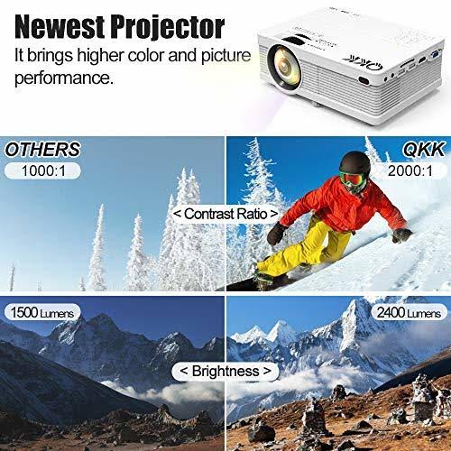 Mini LCD Projector 4500 Lumens Full HD 1080p R40431