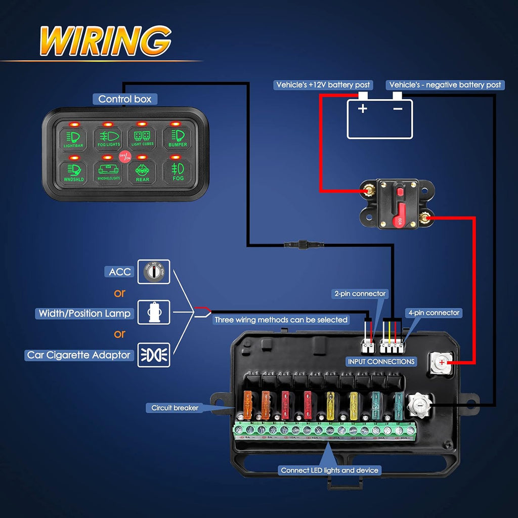 8 Gang Switch Panel with Label Stickers and Harness Y871