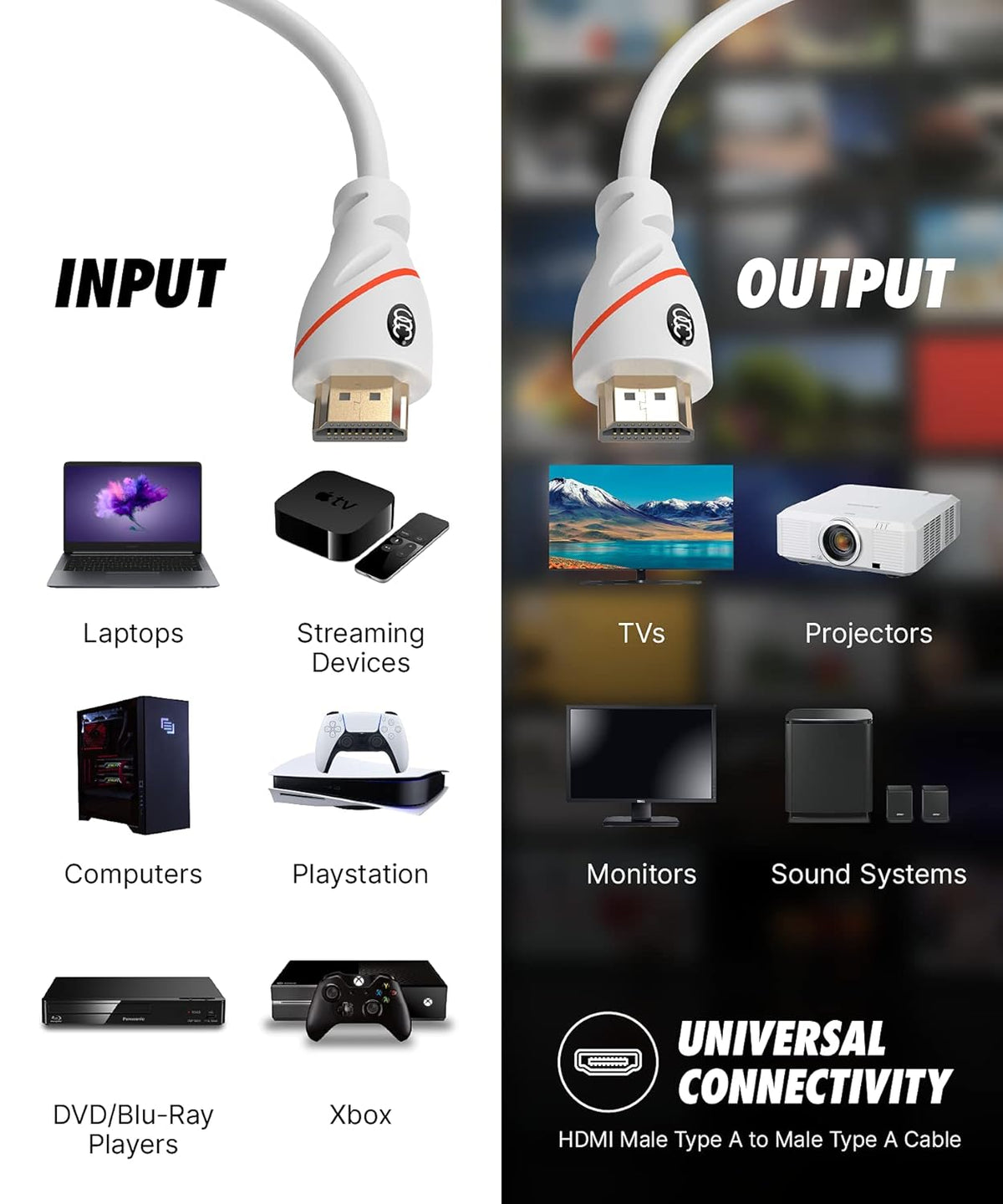 40 ft High Speed HDMI Cord CL3 Rated I3039
