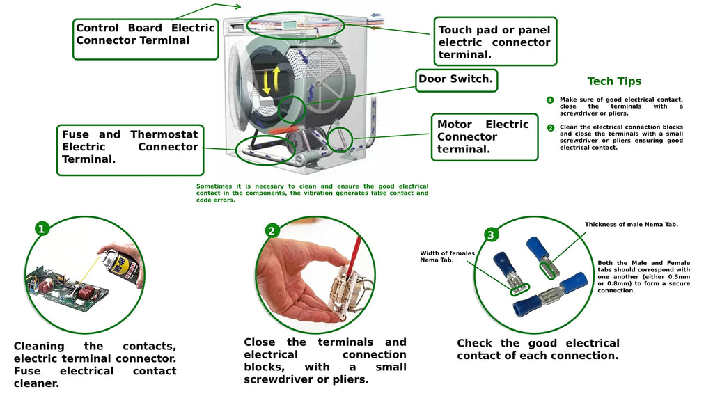 Motor Control Board Washer R1727