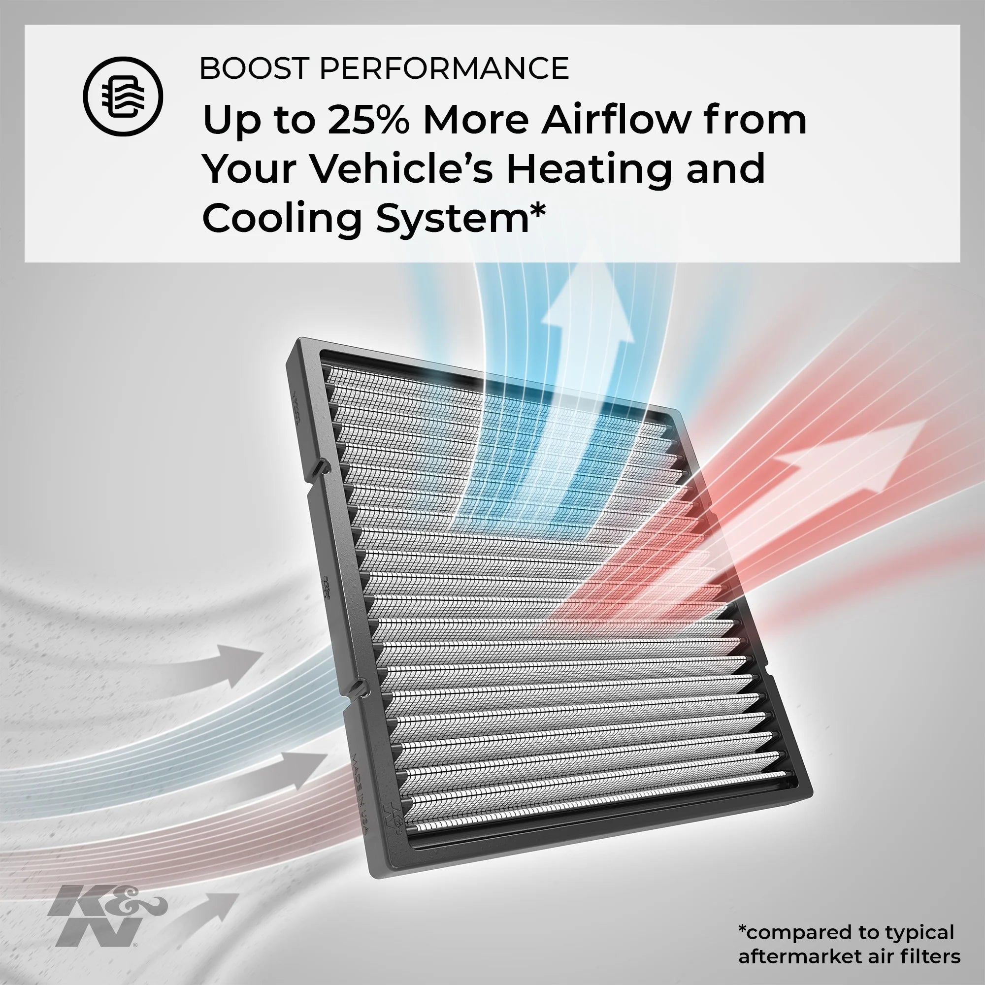Washable and Reusable Cabin Air Filter I1999