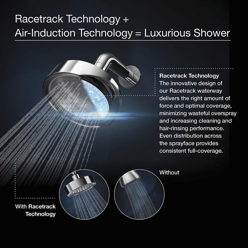 Multifunction Showerhead A86064