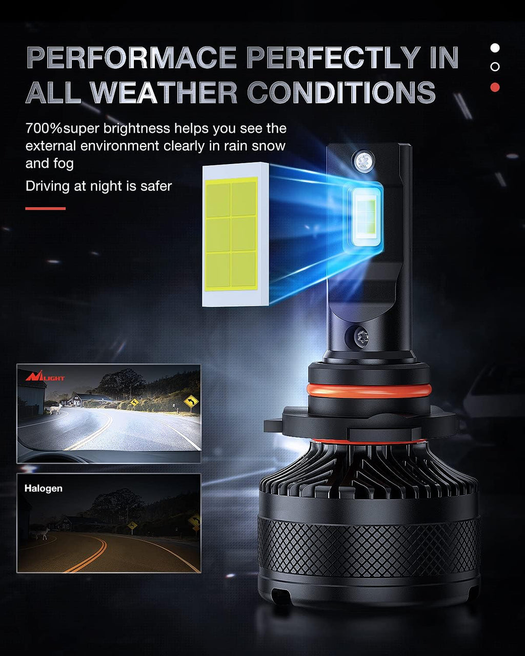 9006 LED Headlight Bulbs, HB4 Low Beam, 6000K Cool White, Pack of 2 C434510
