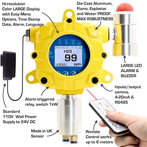 Hydrogen Sulfide Detector, Wall Mount Q9857