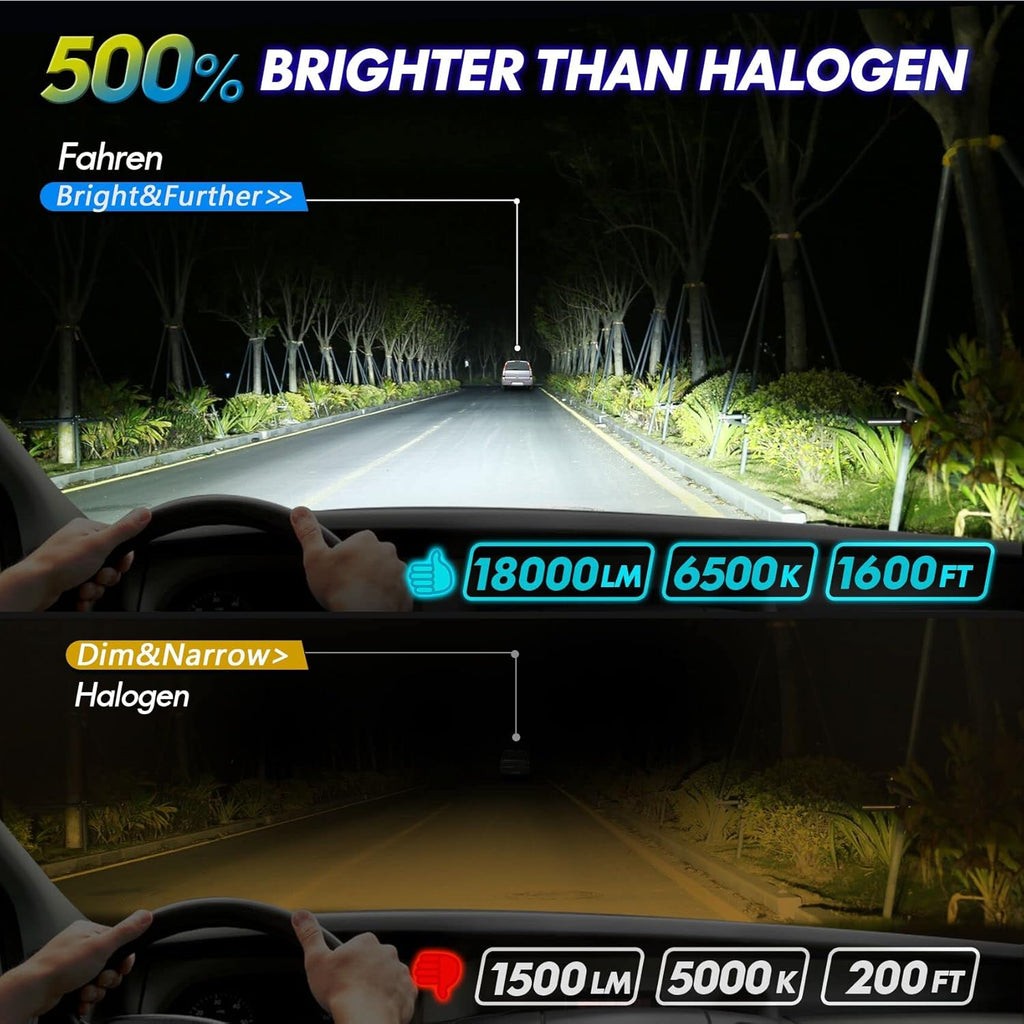 LED Headlight Bulbs Conversion Kit 6500K Cool White IP68 Waterproof, Pack of 2 M30855