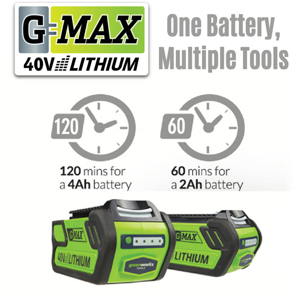 3-in-1 Cordless Walk-Behind Push Mower 40V Q18787