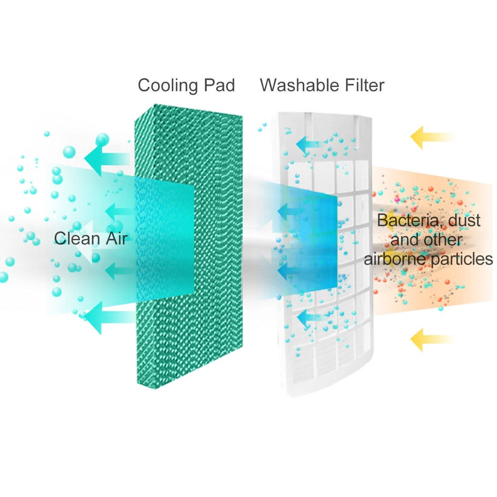 Black Portable Cooler Fan with Remote Control Q868