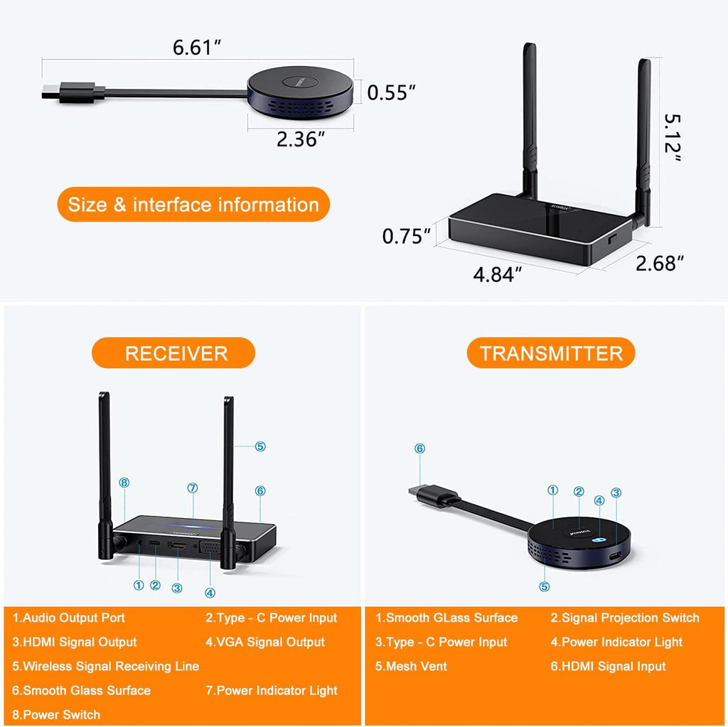Wireless HDMI Transmitter and Receiver, 165FT, 4K@30Hz Extender Kit G5172