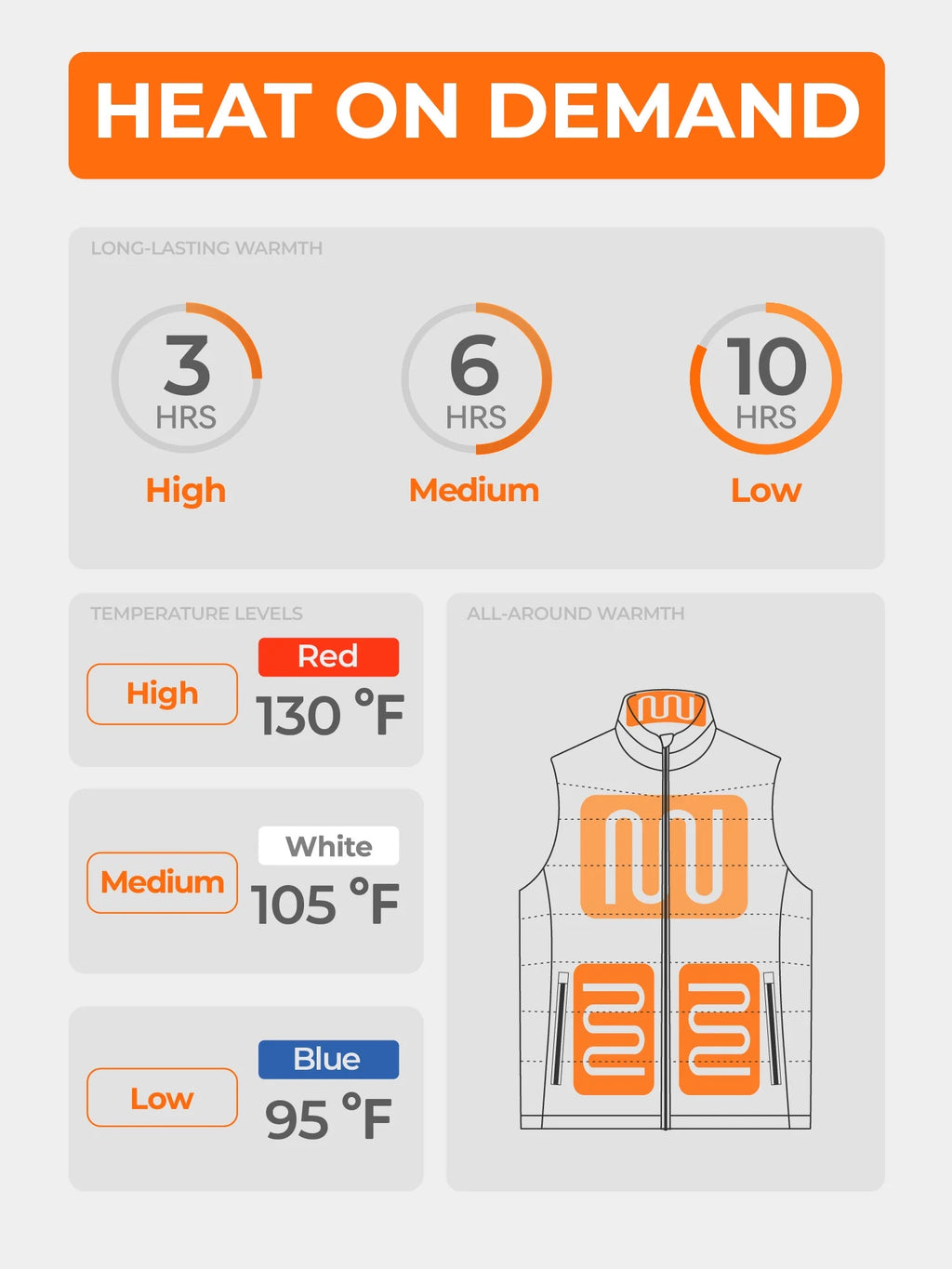 Heated Vest with Battery (Black, M) W57032