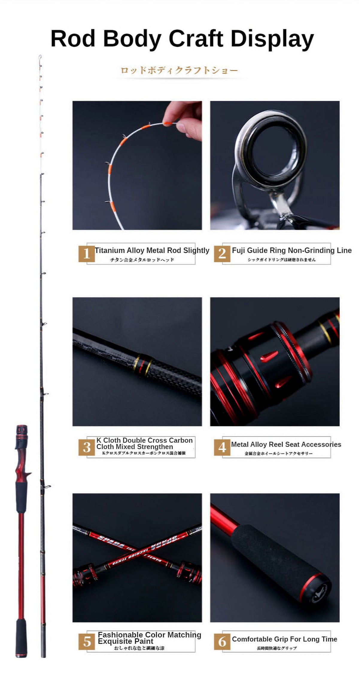 Spin Casting Rod Sea Fishing Rod Lure Rod Bait Casting Reel Set High Carbon 1.9m Surf Casting Rod S104831