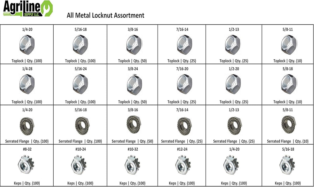 1200 Piece All Metal Locknut Assortment A62262