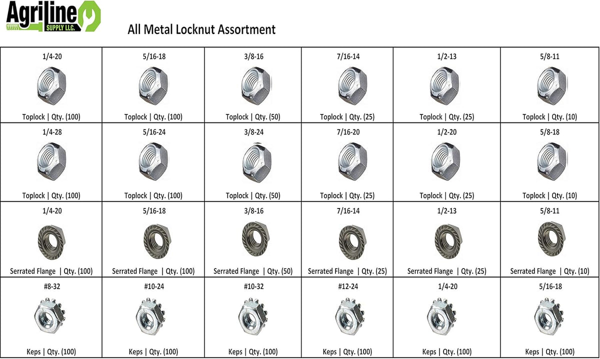 1200 Piece All Metal Locknut Assortment A62262