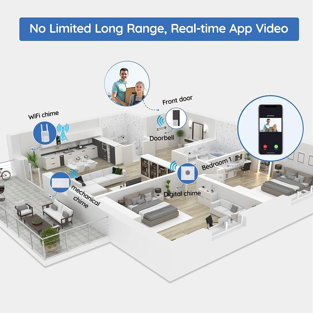 2K/4MP Video Doorbell Camera, 2-Way Audio, Night Vision, IP65 Hardwired E85496