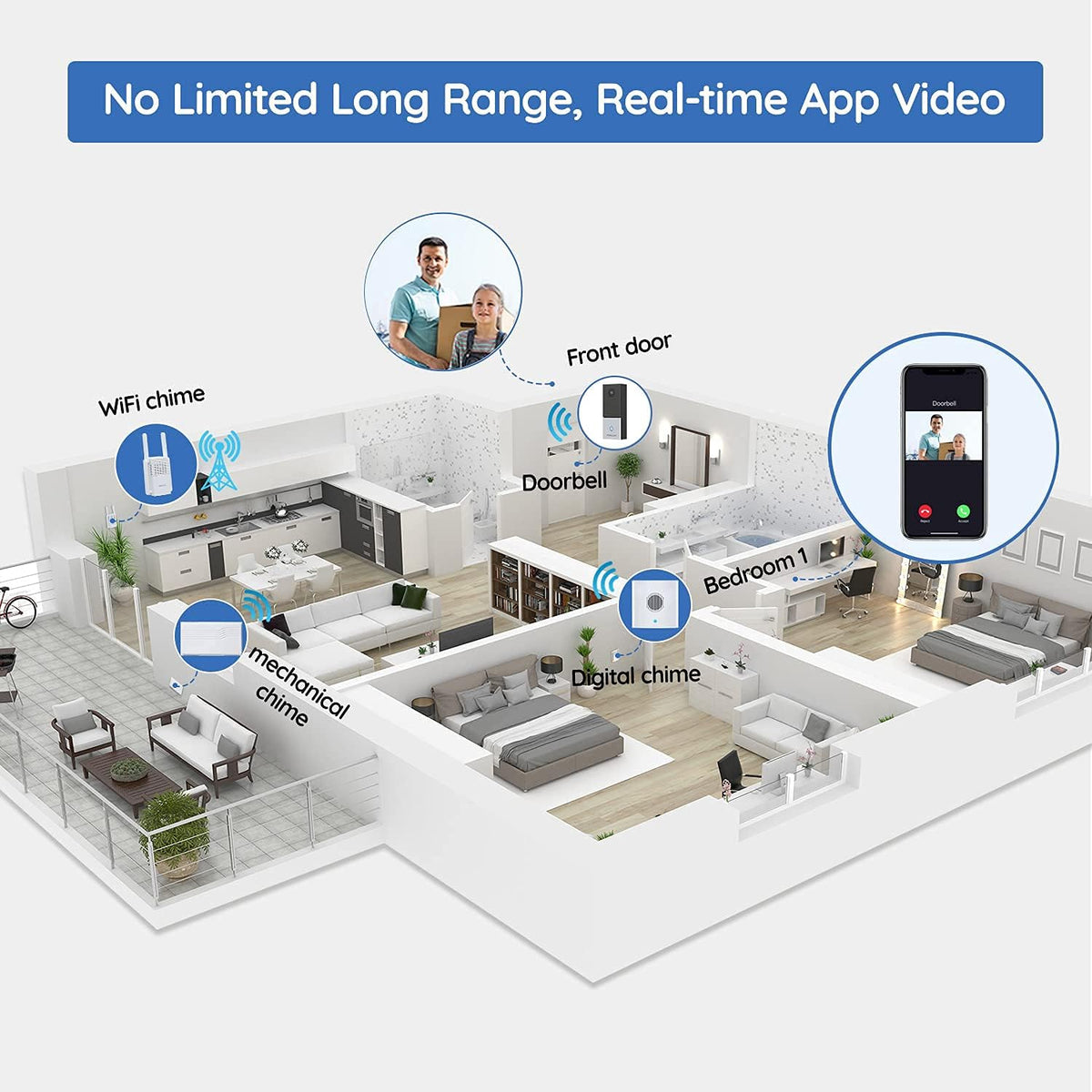 2K/4MP Video Doorbell Camera, 2-Way Audio, Night Vision, IP65 Hardwired E85496