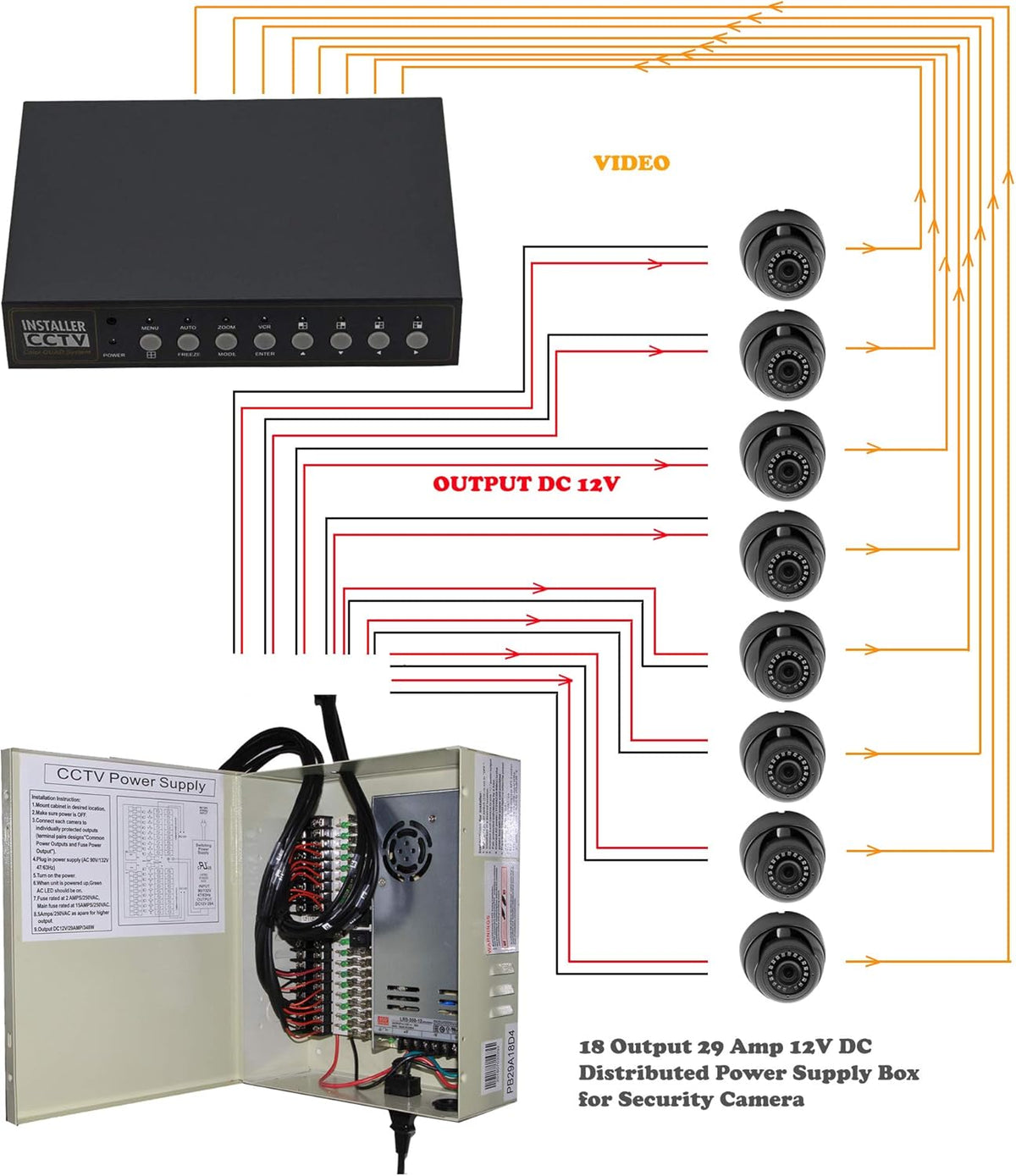 18 Output 29 Amp 12V DC CCTV Power Supply Box Pack of 2 L5772