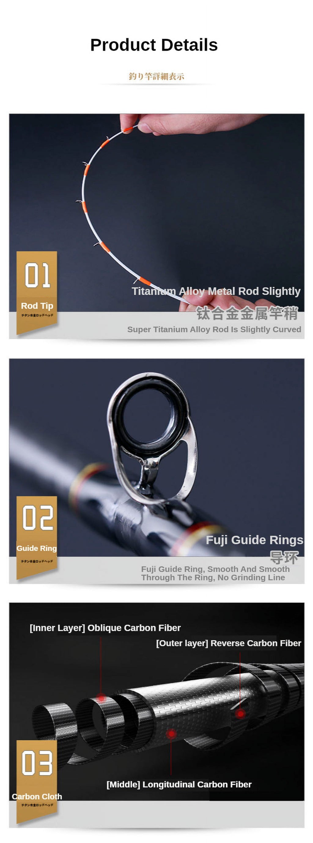 Spin Casting Rod Sea Fishing Rod Lure Rod Bait Casting Reel Set High Carbon 1.9m Surf Casting Rod S104831