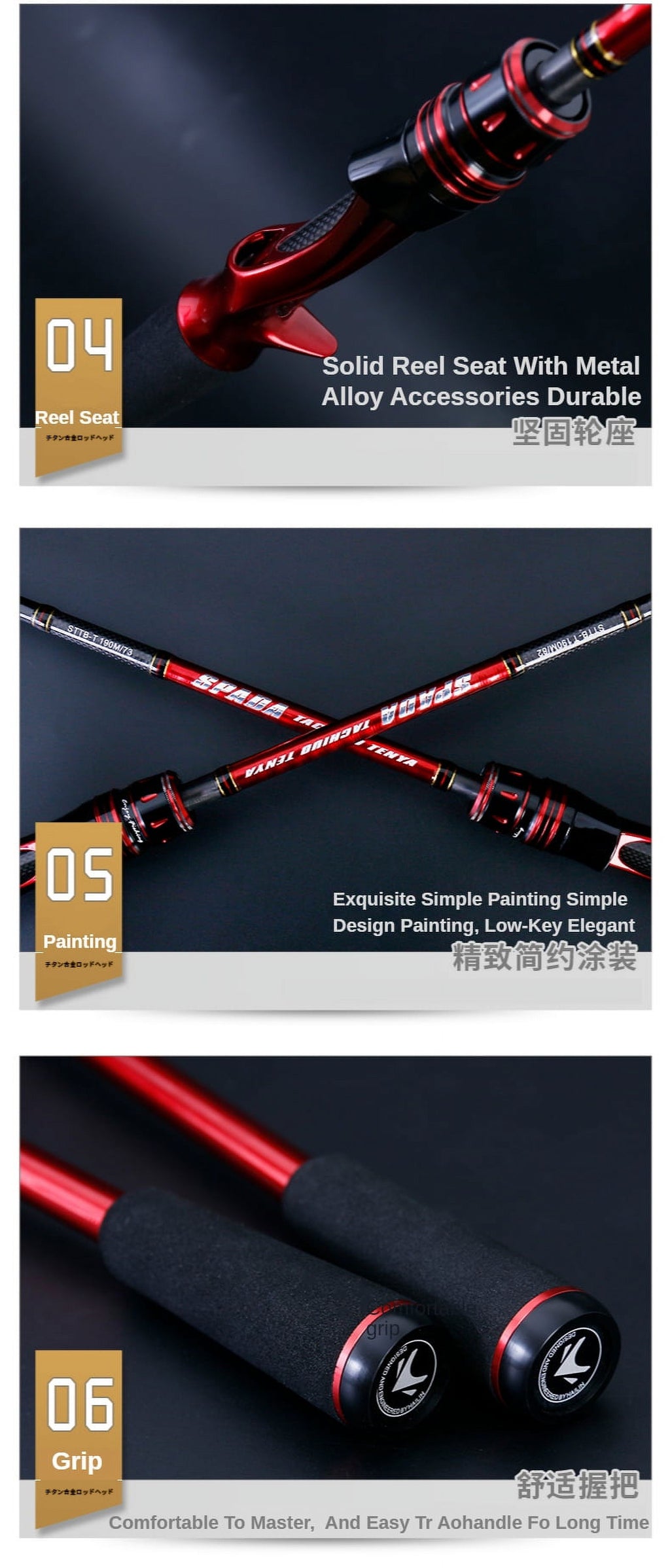 Spin Casting Rod Sea Fishing Rod Lure Rod Bait Casting Reel Set High Carbon 1.9m Surf Casting Rod S104831