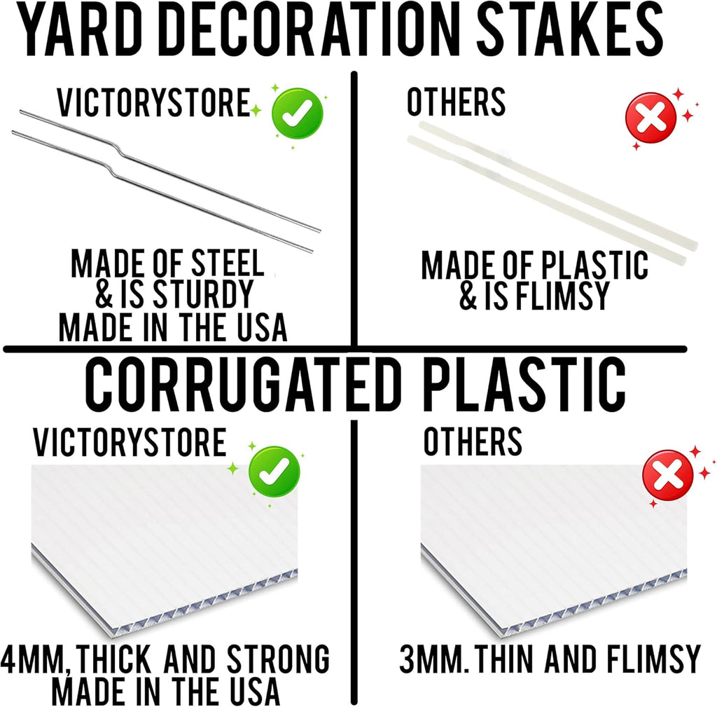 407 Piece Yard Sign Starter Kit with Stakes V46941