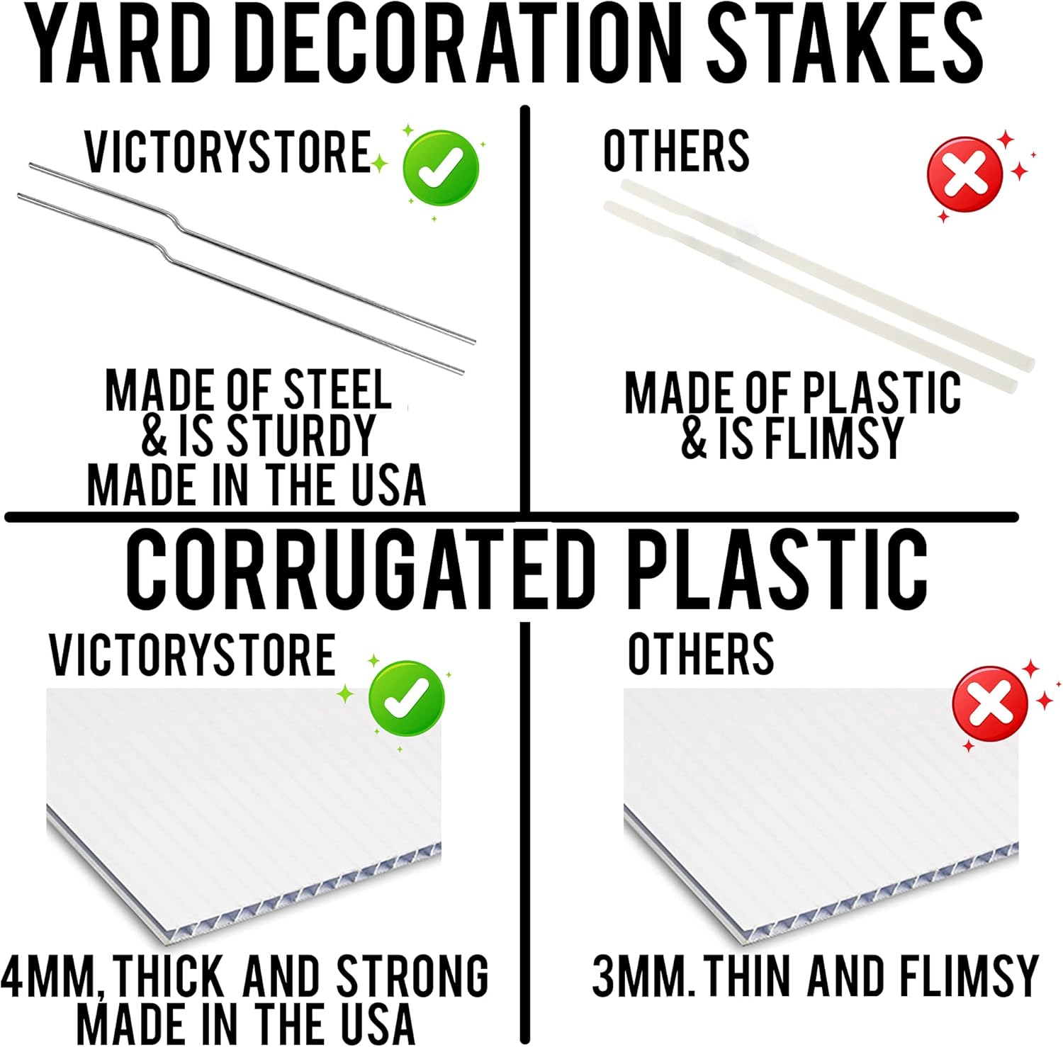 407 Piece Yard Sign Starter Kit with Stakes V46941