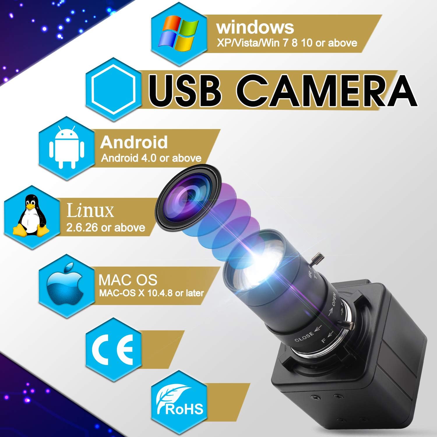 2MP USB Webcam with 5-50mm Varifocal Lens, Pack of 2 M537839