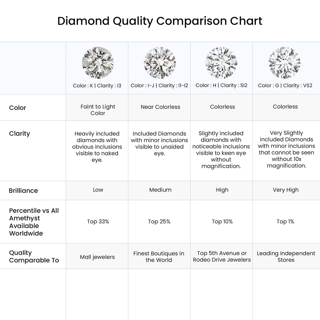 14K Yellow Gold Diamond Solitaire Stud Earrings G962821