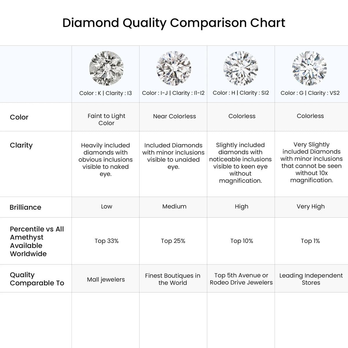 14K Yellow Gold Diamond Solitaire Stud Earrings G962821