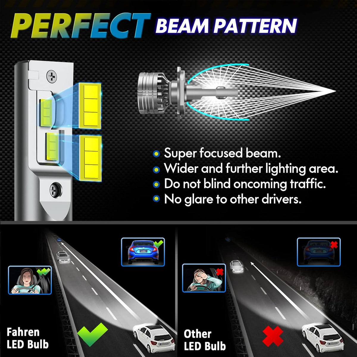 LED Headlight Bulbs Conversion Kit 6500K Cool White IP68 Waterproof, Pack of 2 M30855