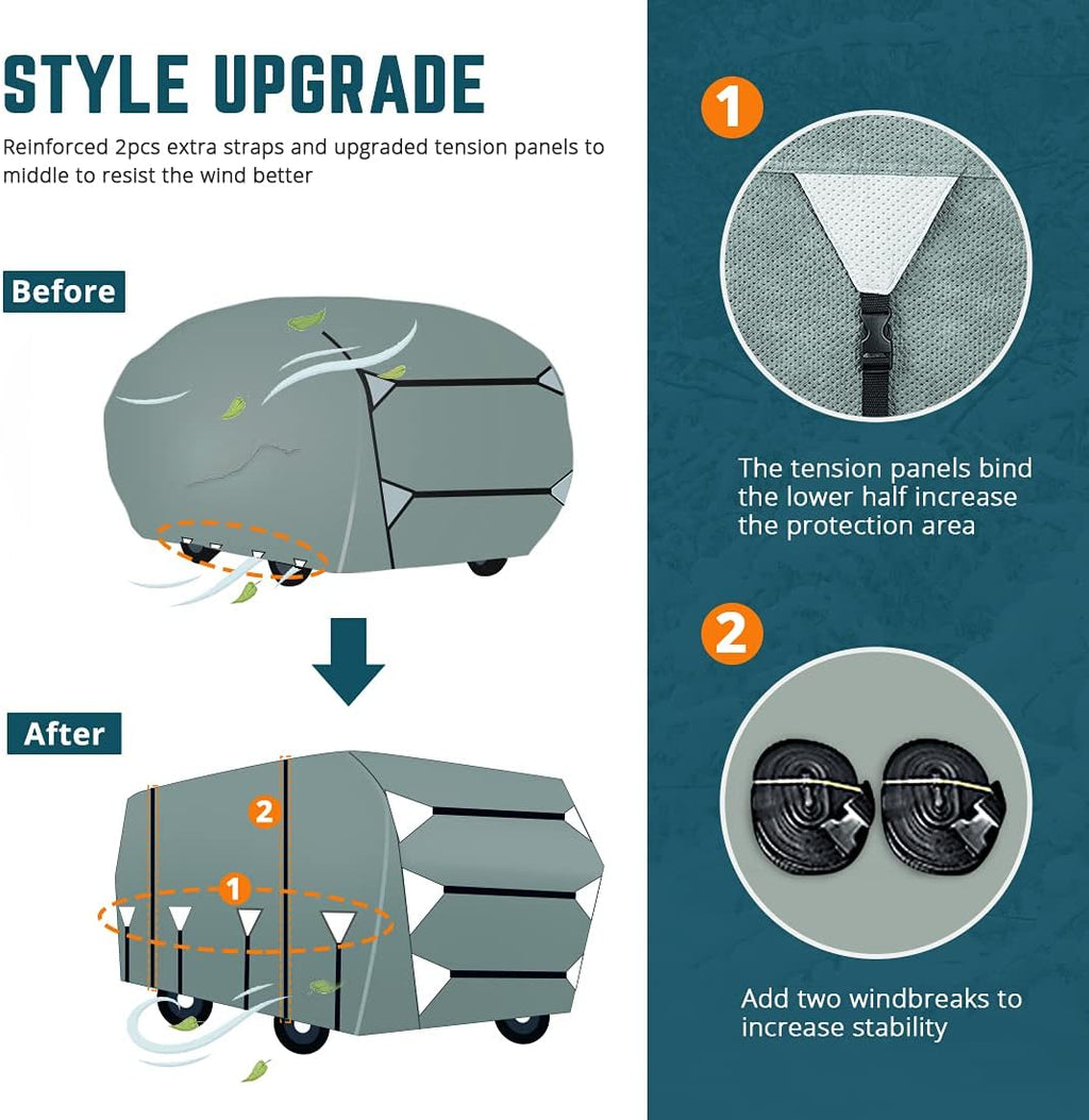 RV Cover, Extra-Thick 5 Layers Anti-UV Top Panel, Fits 40'-43' Motorhome, Water-Proof, with 2Pcs Extra Straps & 4 Tire Covers F827