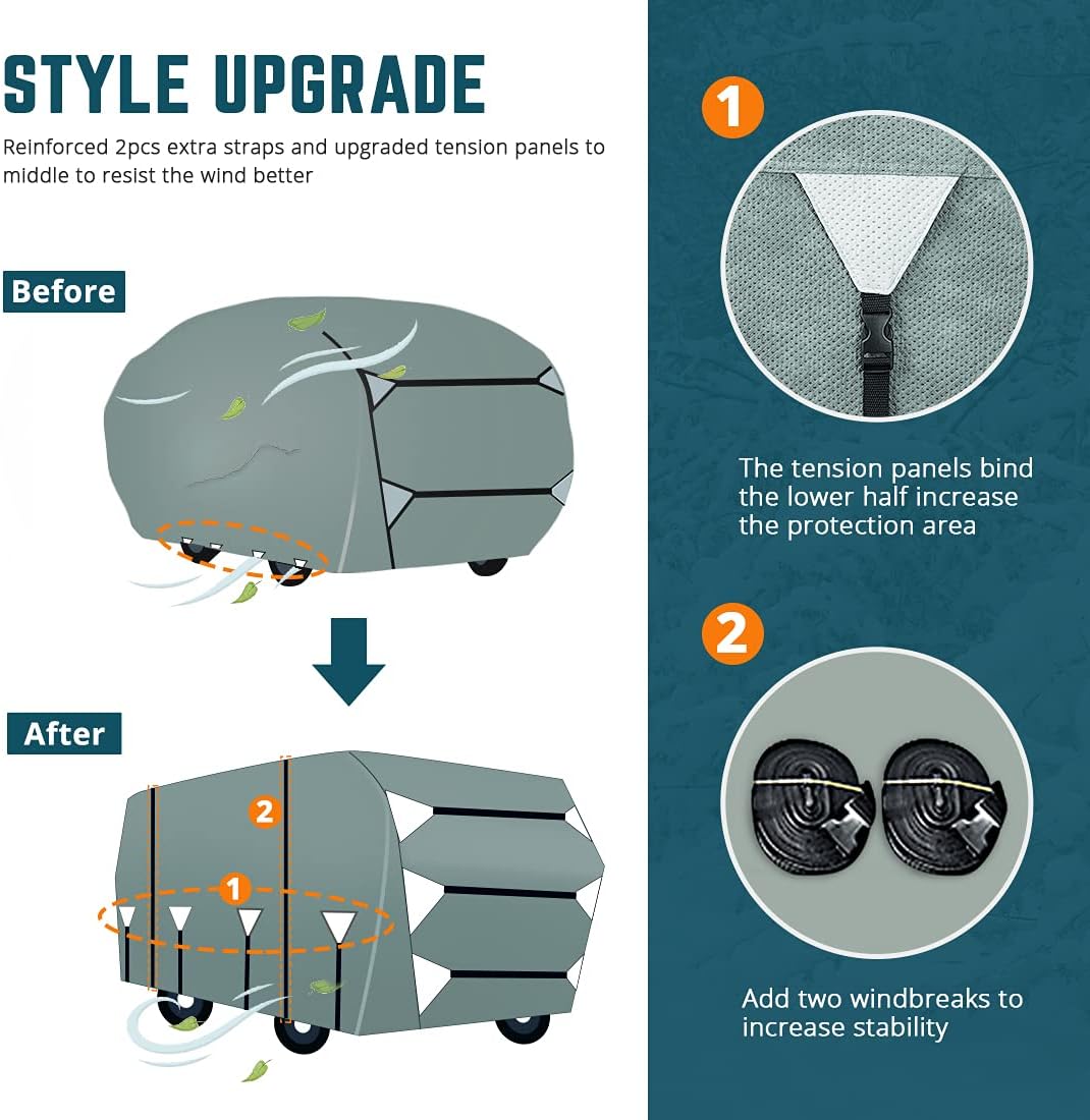 RV Cover, Extra-Thick 5 Layers Anti-UV Top Panel, Fits 40'-43' Motorhome, Water-Proof, with 2Pcs Extra Straps & 4 Tire Covers F827